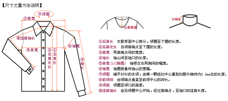 云拉拉 春秋装大码时尚毛领加厚针织衫毛衣加绒连帽开衫外套女 红色 均码