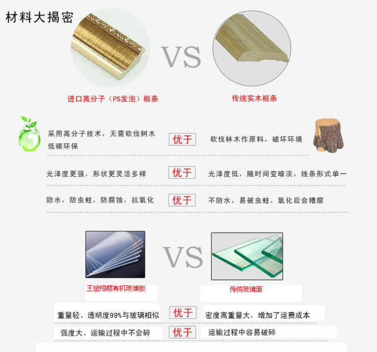 王斌相框老人珍藏相框挂墙相框7寸10寸欧式复古儿童相框相架画框摆台953 墨绿烫金 10寸