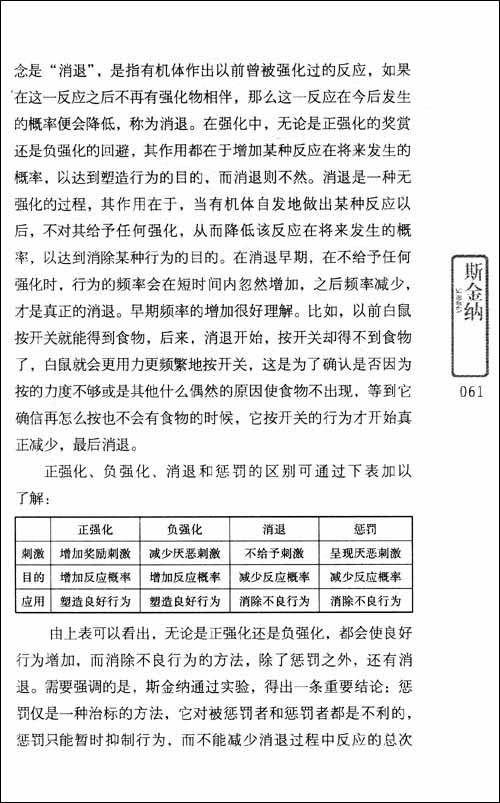 (2)巴甫洛夫的研究