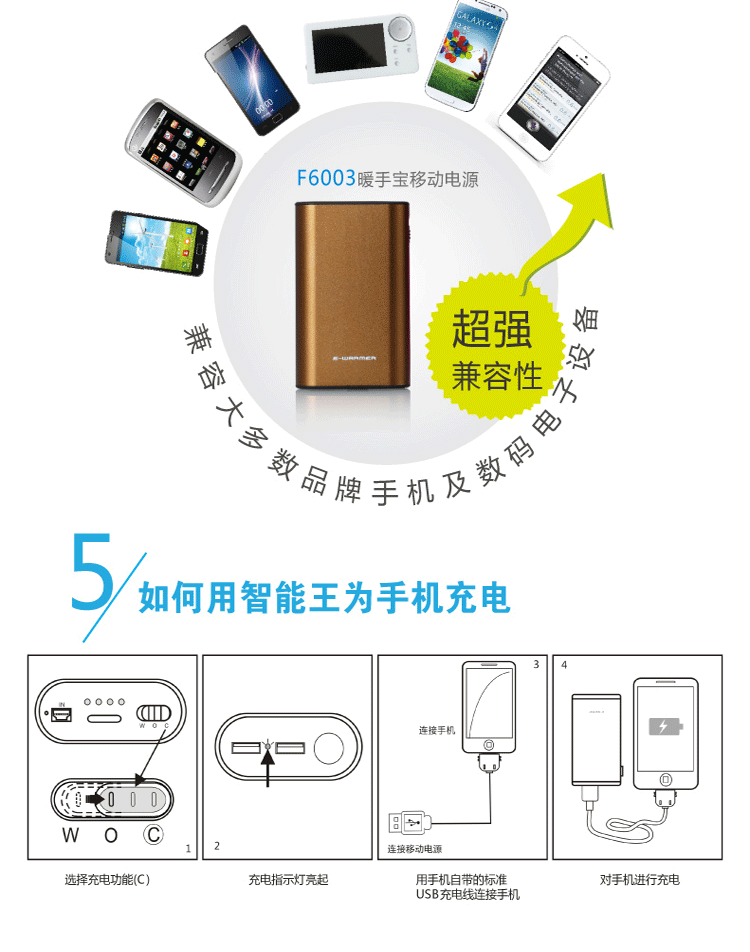 
                                        伊暖儿智能王暖手宝四面热USB充电暖手宝充电暖宝 黑色                