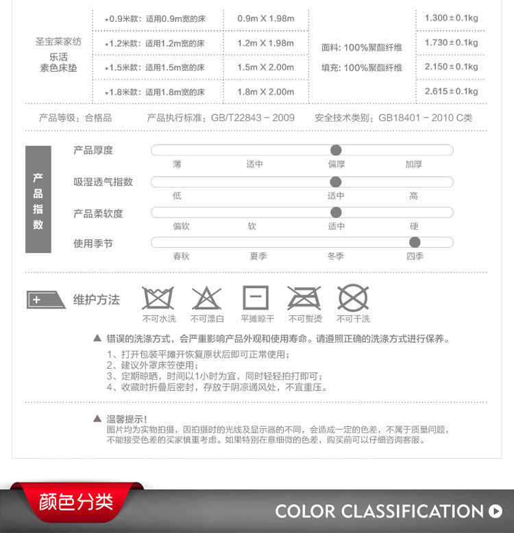 
                                                            圣宝莱 加厚榻榻米四季多用床垫 学生宿舍床褥床垫 单双人折叠防滑床护垫0.9 1.5米 摩卡咖 90x190cm                