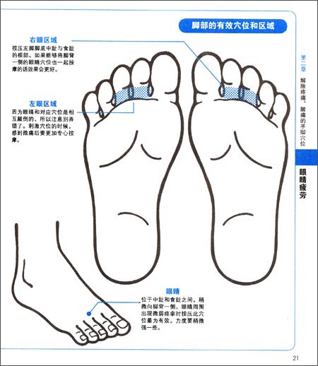 按手按脚养生疗病:漫画图解版 邱淑惠
