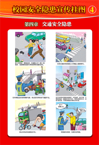 校园安全隐患宣传挂图