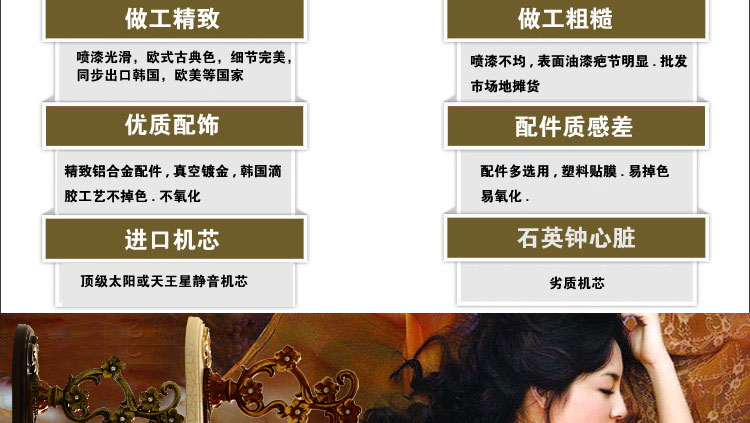 
                                        丽盛罗马假日欧式田园典雅顺双面挂钟树脂静音客厅钟表挂钟 B8140FS白色                