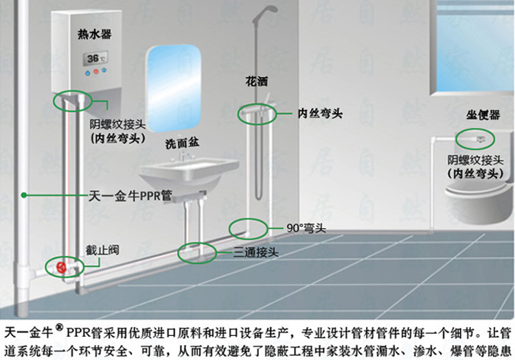 【天一金牛】品质家装 PPR等径弯头 ppr水管配