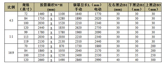 艾瑞克斯180寸、150寸16:9电动白塑幕布 投影
