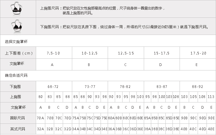 【十月情】产妇<em>孕妇</em>内衣/<em>胸罩</em>/全棉哺乳<em>文胸</em>/喂