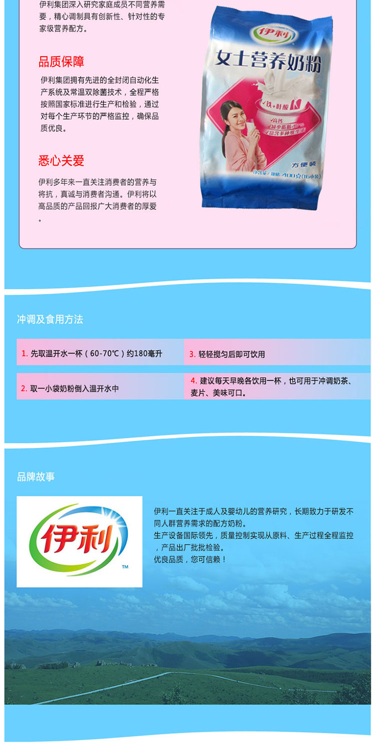 <em>伊利 女士营养奶粉</em>400g在1号店的价格走势