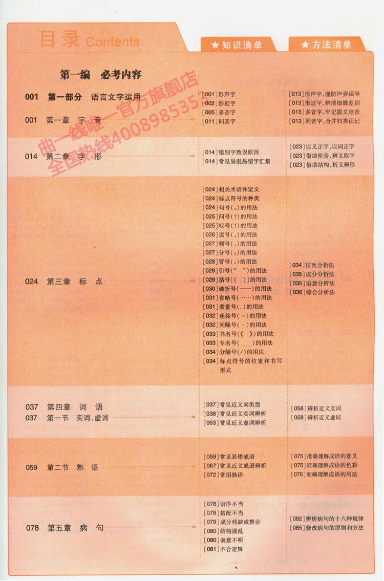 曲一线官方正品 2015版 高中习题化知识清单 语