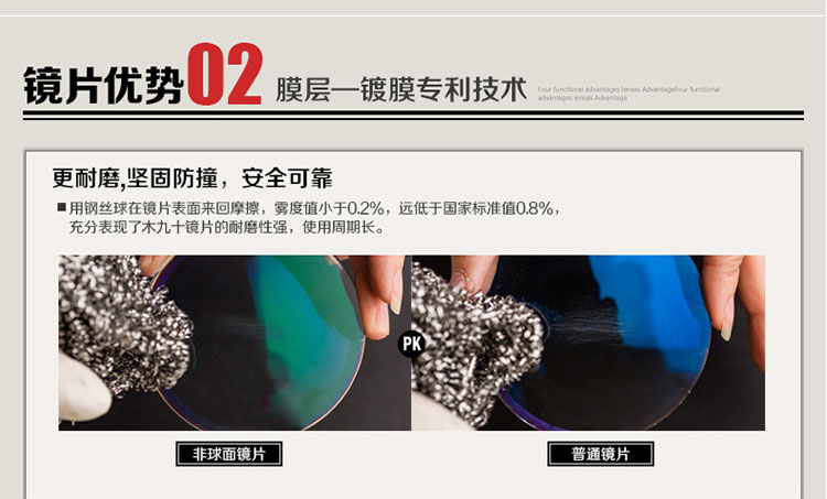 木九十品牌镜片 1.60折射率 镀绿膜 MR-8 超薄