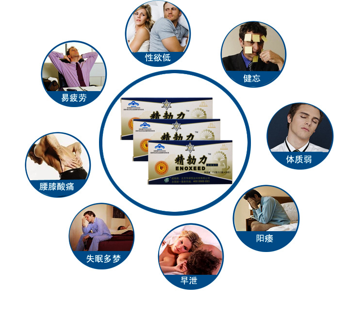 益生祥 男人保健品 补肾壮阳 性功能保健 1盒在