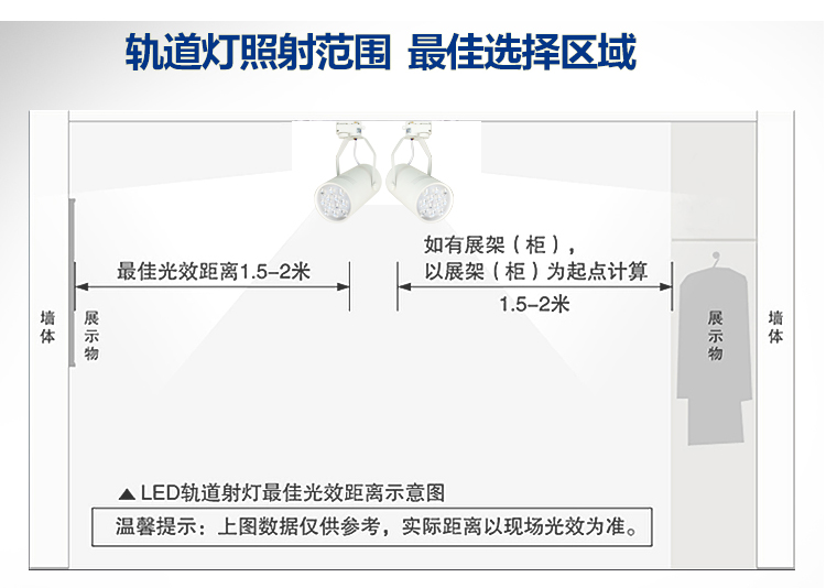 祺家全新LED家居商业展示画廊珠宝照明轨道射灯IE15 正白 18W