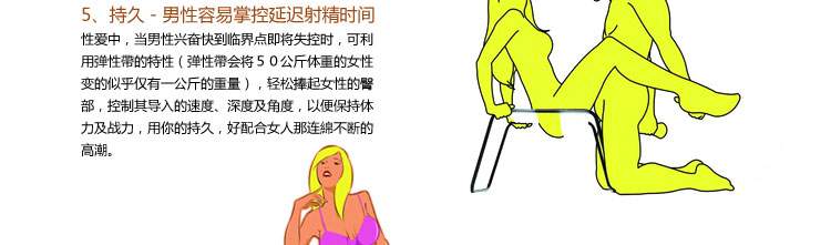 2 轻松找到女性高潮g点 由 于g点的位置在女性阴道的中央靠近前壁约5