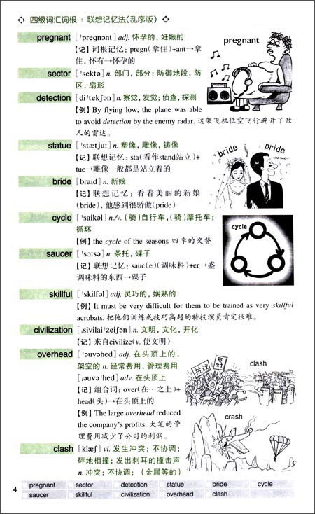 derive from,conform to 【考】derive from得自,由来,衍生 【辨】derive,acquire