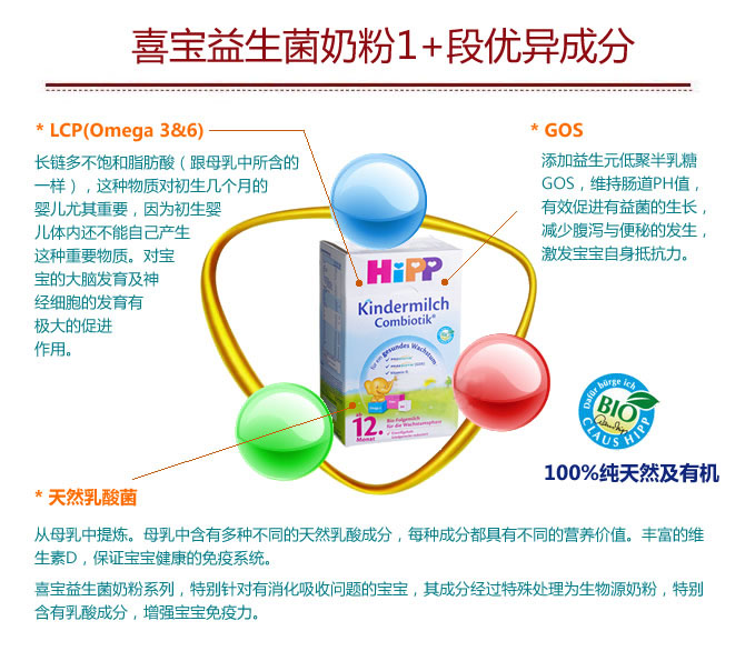 京东商城 德国喜宝奶粉 Hipp 益生菌 pre.1.2.3.4.5 段 600G 单罐 2段单罐 报价\/价格查询 - 智购网网购大全