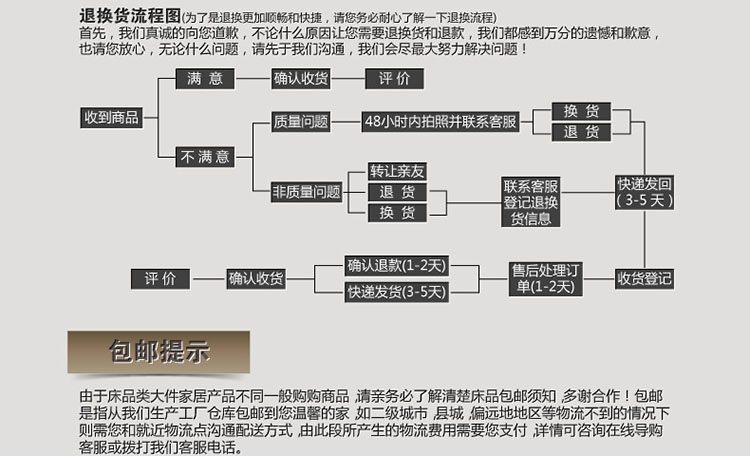 【买一送一】伊沁 空调蚊帐1.8米床 单人1.5米床不锈钢支架落地蚊帐 心旅奇缘-粉色 1.2*2.0m床加高加粗25mm支柱