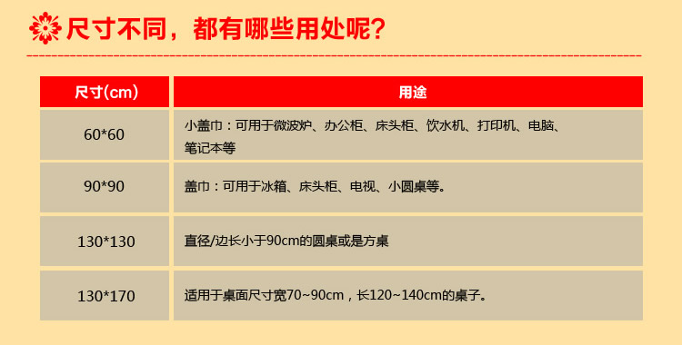 锦绣万家 组合沙发软装饰盖巾沙发罩沙发巾沙发套沙发垫沙发布艺坐垫 全棉沙发罩桌布 荷塘月色 四人沙发200*350