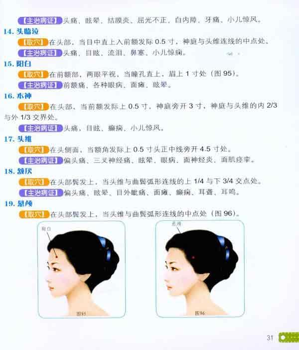 图解头部按摩