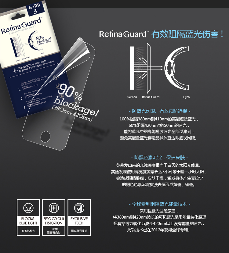 RetinaGuard视网盾 防蓝光护眼膜 防近视高清手