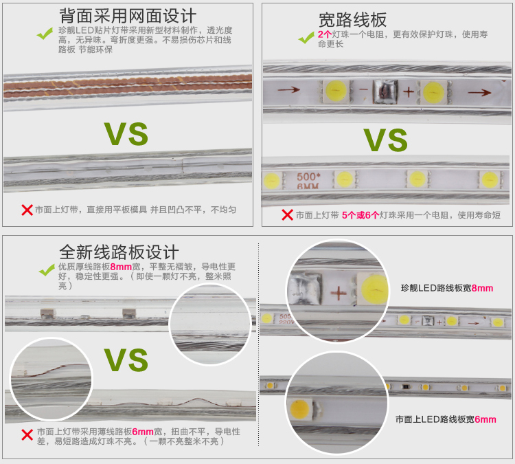 
                                        珍靓LED5050贴片60珠高亮软灯带220v高压吊顶暗槽背景工程家装饰防水灯条光带黄光 蓝色                