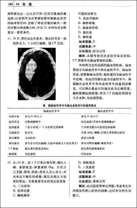 解析:此题是个临床关于腹股沟直,斜疝的鉴别诊断题.