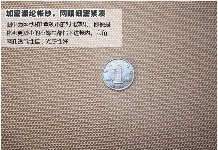 
                                                            圣安贝 蒙古包蚊帐1.2/1.5/1.8防护加高双门花边免安装折叠式 浅蓝色 150*200                
