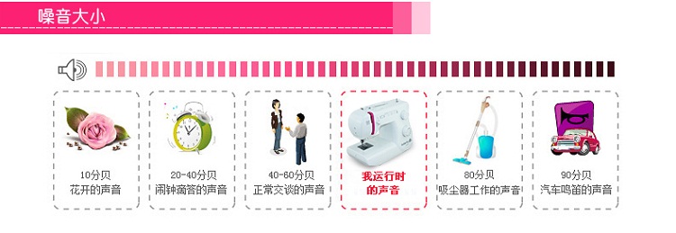 蝴蝶牌JH5209多功能家用电动台式缝纫机