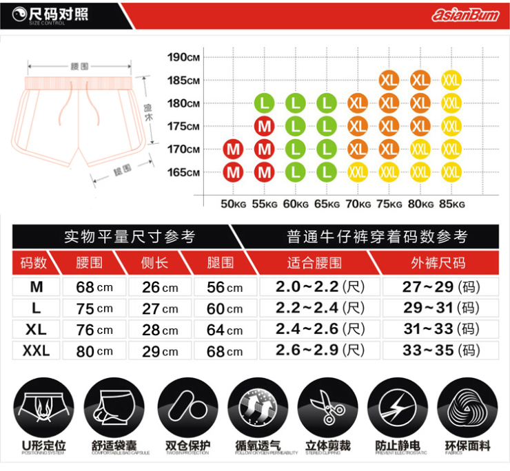 Asianbum阿罗裤 <em>男士</em>透气性感<em>内裤</em> 男<em>系绳</em>宽松