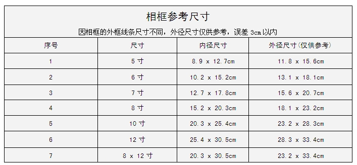 韩国多尺寸相框  金色摆台相框 可壁挂婚纱做旧 桌上车载多用相框113-128 金色113-128 6寸有机玻璃