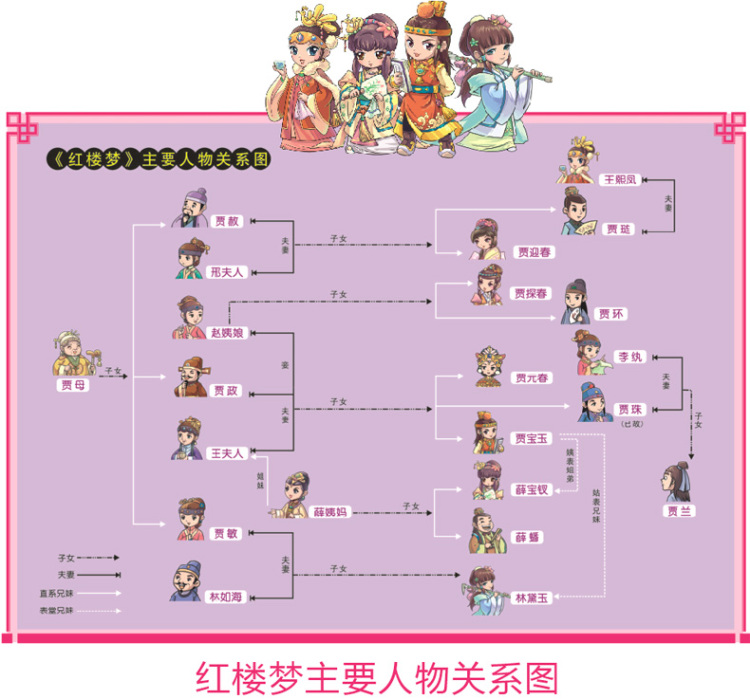 基本信息 商品名称: 少儿版四大名著《西游记》《红楼梦》《水浒传》