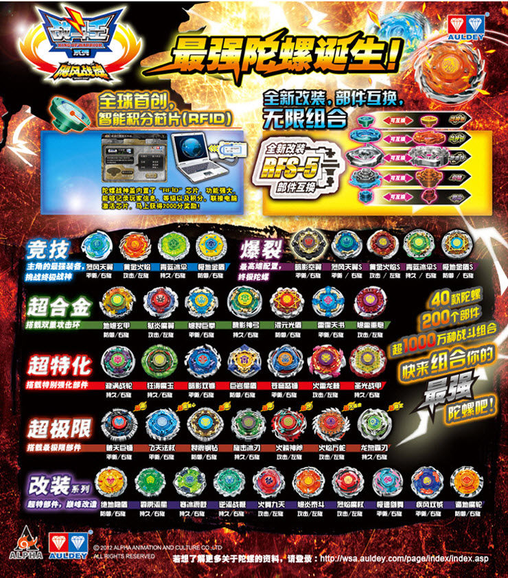奥迪双钻陀螺玩具战斗王飓风战魂2烈风光翼雷