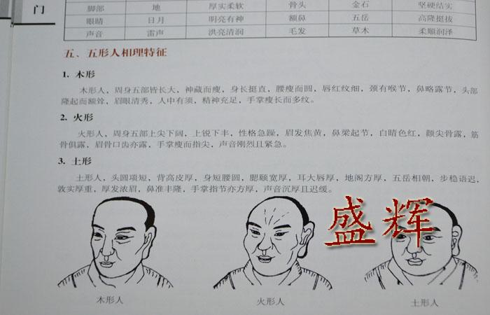 周易中国相学文化博览 正版李计忠相学入门点