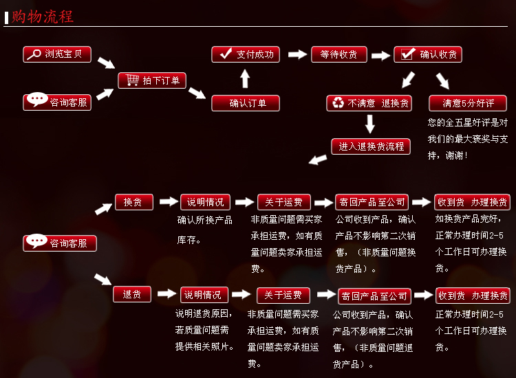 奔富洛神西拉子解佰纳红葡萄酒澳洲第一品牌原