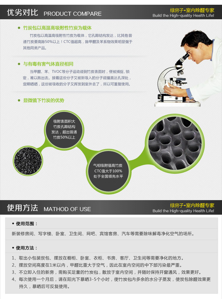 
                                                            绿房子 除甲醛活性炭 炭包 新房汽车除味去甲醛竹炭包 除甲醛 新车除味剂 梅兰竹菊                