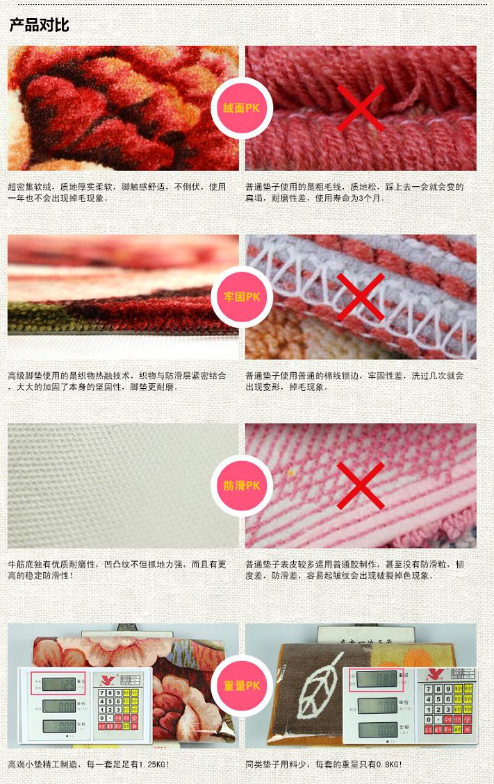 地毯先生植绒剪花地垫 入户防尘地毯浴室吸水地垫 环保无味加厚地垫 百花争艳 48*78