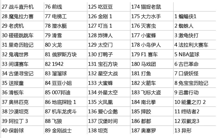 Subor小霸王 FC经典游戏卡带 89合1 怀旧红白
