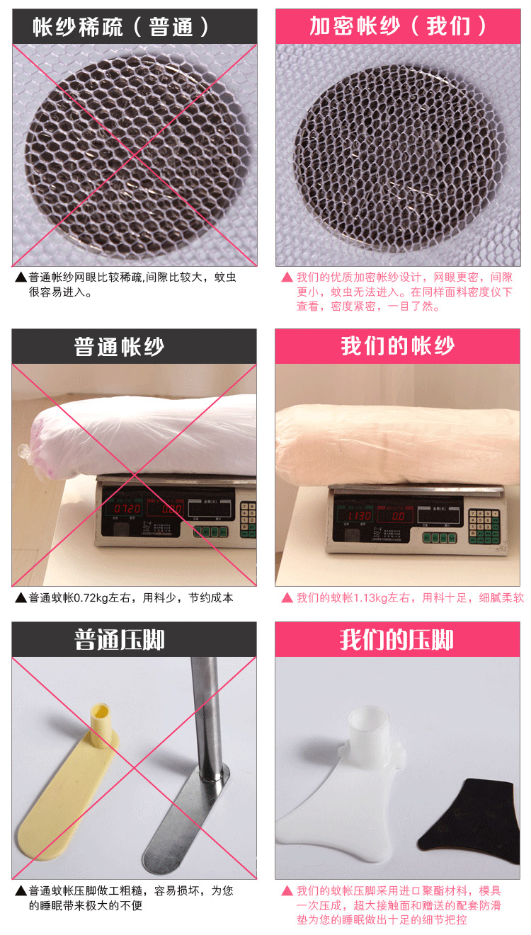 黛兰朵家纺三开门落地式32mm不锈钢方顶宫廷蚊帐 皇室风情-米黄色 2.0*2.2米床