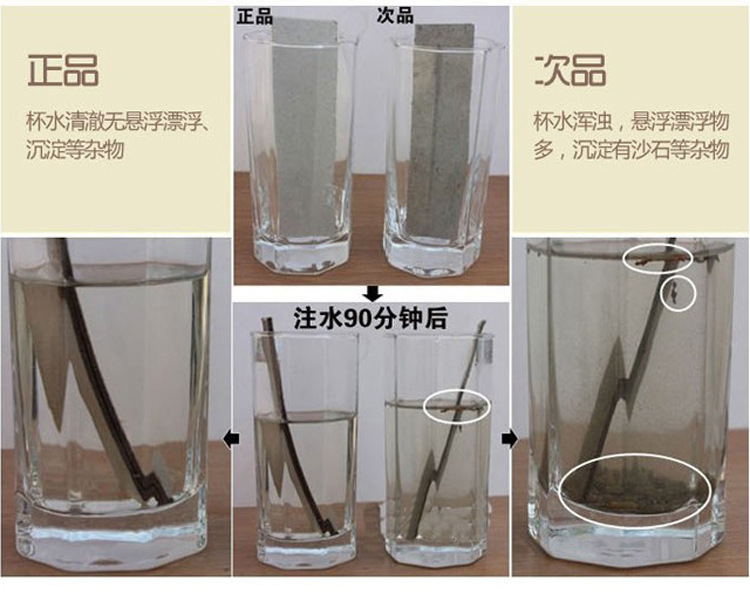 YM优慕 粉黛佳人有盖内衣<em>文胸</em> 收纳<em>整理</em>盒 三