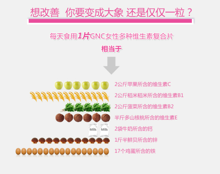 GNC\/健安喜 女性多种维生素复合片 90片【行