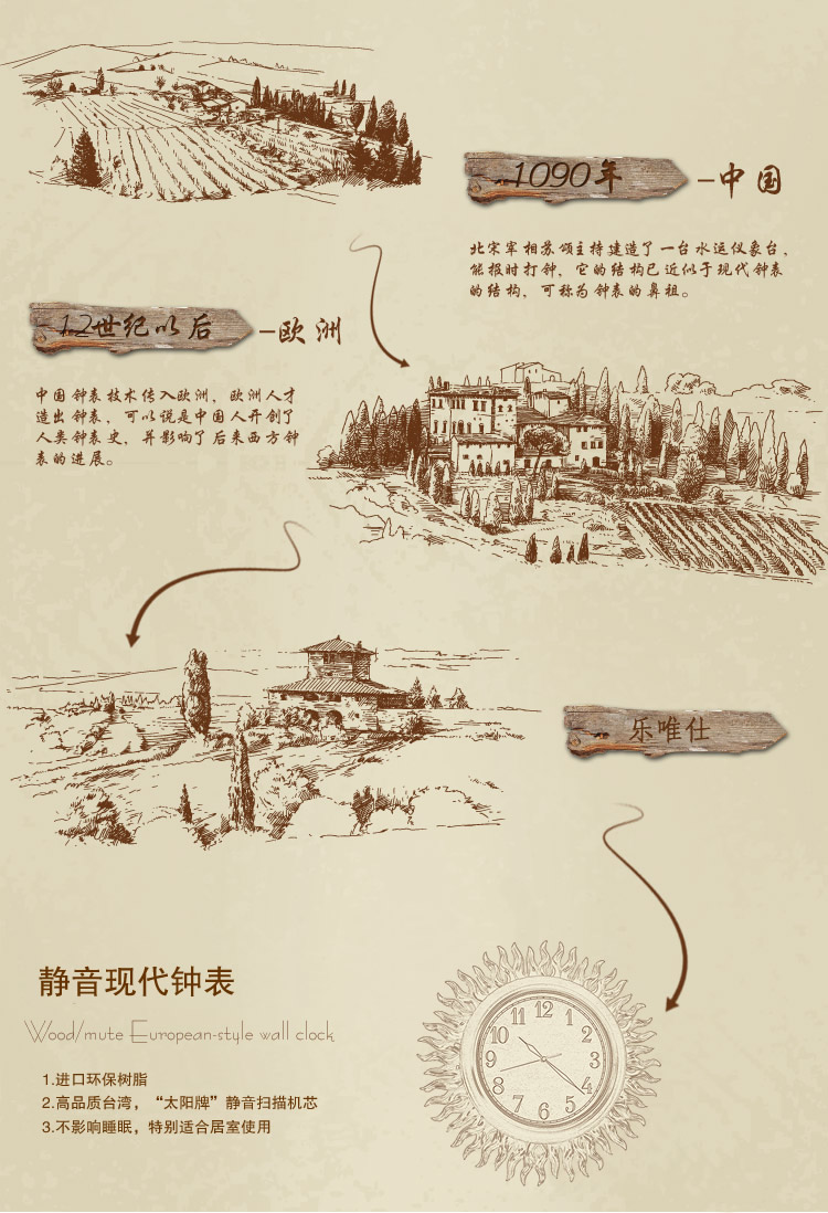 丽盛仿古太阳创意时尚挂钟静音欧式田园仿古客厅石英钟表摆钟个性时钟挂表挂钟圆形钟表 木色
