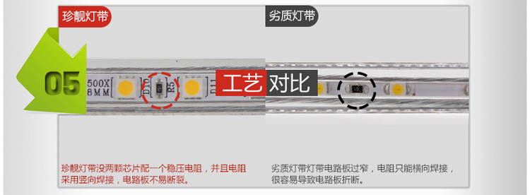 
                                        珍靓LED3528灯带5050贴片灯条高压防水3014高亮120珠暗槽背景装饰软光带 蓝色 5050家装款60灯珠                