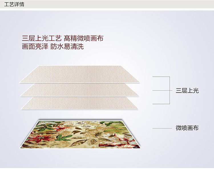 
                                        格丽 现代无框画客厅玄关挂画餐厅装饰画电表箱装饰画推拉卧室挂画-繁花似锦 繁花似锦系列双联画 70*70cm                