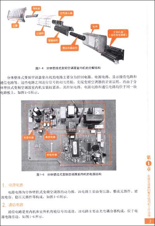 维修大金空调视频变频_变频空调通讯故障维修_空调常见故障及维修