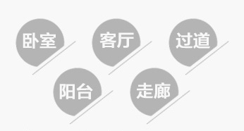 中照CLEC E14螺口 3W LED灯泡 节能灯 拉尾灯泡 超亮光源 GD01-3W 3W银色尖泡暖白光
