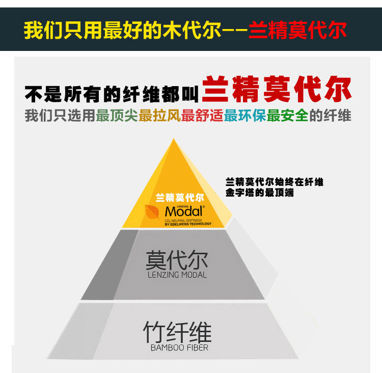 南极人正品 三角裤U凸囊袋 <em>男士内裤</em> 莫代尔面