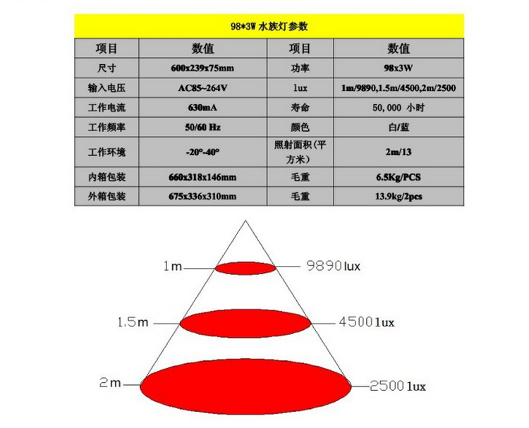 宸华照明LED鱼缸灯 大功率led水族灯照明 77*3 装饰灯 KW-SZ98*3W