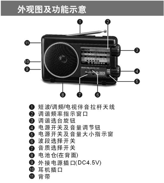 Tecsun\/德生R-305全频收音机 调频中波老人半