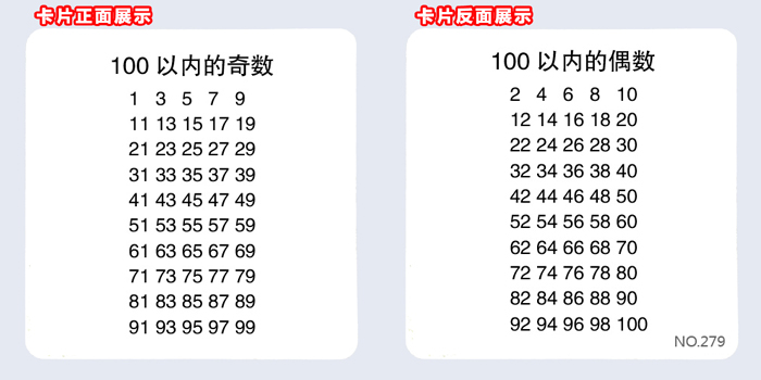 乐优右脑 数字卡280张时间钟百分数负数小数数