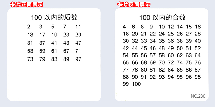 乐优右脑 数字卡280张时间钟百分数负数小数数