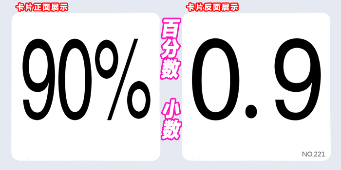 乐优右脑 数字卡280张时间钟百分数负数小数数